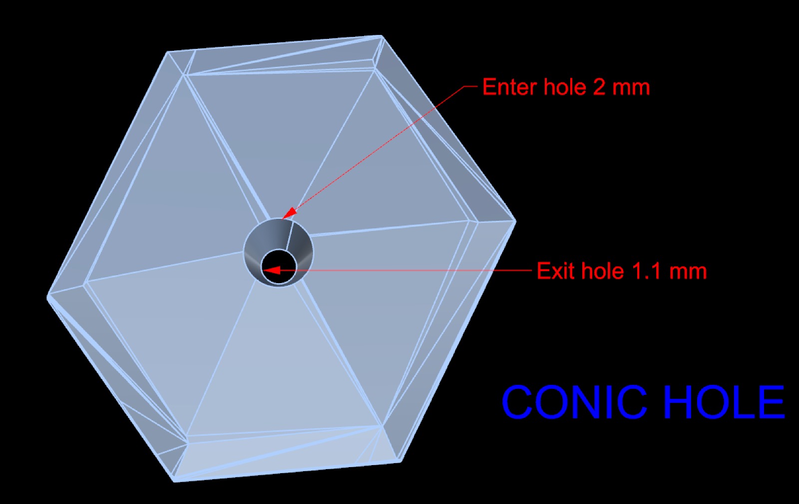 Perçage laser conique